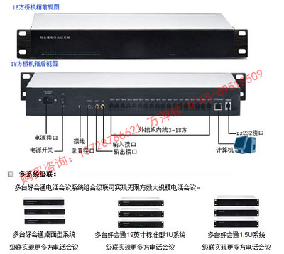 高效协作利器 好会通HHT-HQ-Ⅲ 1.5U多方电话会议系统全面解析